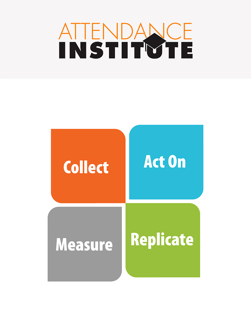 Big data supporting big ideas